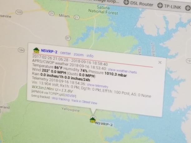 Hemphill Data Page